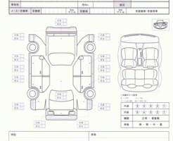 状態図（出品票、コンディションチェックシート
